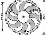 ELECTROVENTILATOR RADIATOR FIAT STILO 2001-> Electroventilator complet benzina/diesel cu aer conditionat (400mm), PIESA NOUA ANI 2001 2002 2003 2004 2005 2006 2007 2008