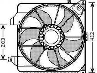 ELECTROVENTILATOR RADIATOR FORD TRANSIT CONNECT 2002->2012 Electroventilator complet simplu fara aer conditionat diesel /benzina, 2003->2010 PIESA NOUA ANI 2002 2003 2004 2005 2006 2007 2008 2009 2010 2011 2012