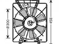 ELECTROVENTILATOR RADIATOR HONDA CR-V 2001->2006 Electroventilator radiator aer conditionat complet (2.0 benzina), PIESA NOUA ANI 2001 2002 2003 2004 2005 2006