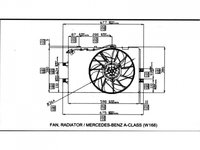 ELECTROVENTILATOR RADIATOR MERCEDES A-CLASS W168 1997->2004 Electroventilator complet dublu diesel /benzina, PIESA NOUA ANI 1997 1998 1999 2000 2001 2002 2003 2004