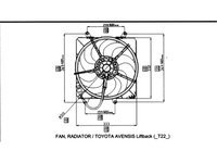 ELECTROVENTILATOR RADIATOR TOYOTA AVENSIS 1997-2003 Electroventilator radiator complet benzina, PIESA NOUA ANI 1997 1998 1999 2000 2001 2002 2003