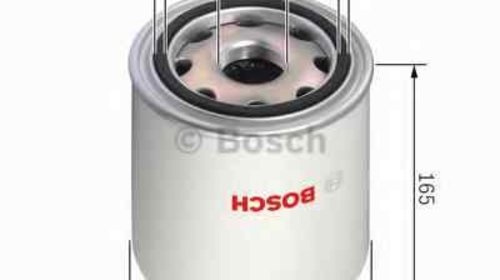 Element filtrant uscator aer compresor RENAULT TRU