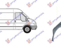 Element reparatie aripa dreapta spate Ford Transit 2000-2013 NOU