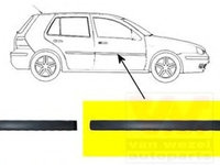 Elemente decorative protectie portiera 5888424 VAN WEZEL pentru Vw Golf Vw Bora Vw Jetta