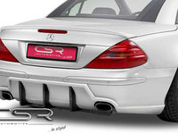 Eleron portbagaj Mercedes Benz SL-Klasse R230 toate variantele 10/2001-11/2011 material Fiberflex HF447