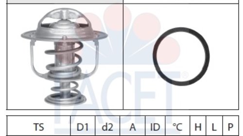 Facet termostat lichid racire nissan, opel, r