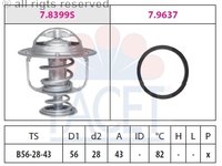 Facet termostat lichid racire nissan toyota