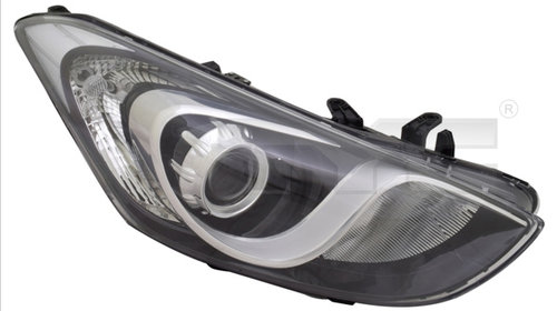 Far Dreapta Halogen Nou Hyundai i30 GD 2012 2