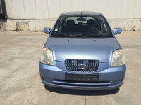 Far dreapta Kia Picanto