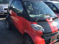 Far dreapta Smart Fortwo