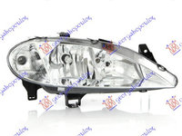 FAR DUBLU 3 (DEPO) - RENAULT MEGANE SDN 99-02, RENAULT, RENAULT MEGANE SDN 99-02, 013505281