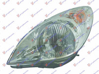 FAR ELE. (CU/MOTOR) (TYC) - HYUNDAI i20 08-12, HYUNDAI, HYUNDAI i20 08-12, 036505134