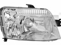 Far FIAT PANDA (169), FIAT PANDA Van (169) - TYC 20-0335-15-2