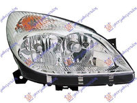 Far halogen depo stanga/dr CITROEN C5 01-04 Cod 6204X2 , 6205X2