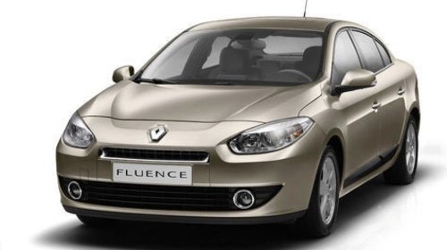 Far Renault Fluence cu lupa