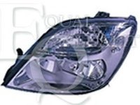 Far RENAULT MEGANE Scenic (JA0/1_), RENAULT Scenic I (JA0/1_) - EQUAL QUALITY PP0487D