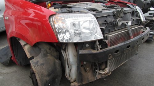 Fiat panda din 2004