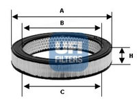 Filtru aer 30 802 01 UFI pentru Ford Capri Audi 50 Audi 80 Audi Fox Audi Coupe Audi 100 Audi 500 Audi 5000 Vw Polo Vw Derby Vw Golf Vw Dasher Vw Passat Vw Carat Vw Corsar Vw Quantum Vw Santana Vw Scirocco CitroEn Lna CitroEn Visa Seat Ibiza Skoda Fav