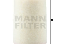Filtru aer (C1287 MANN-FILTER) MINI
