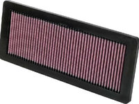 Filtru aer CITROËN C5 III Break TD K&N Filters 33-2936