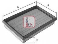 Filtru aer CITROEN C1 II SOFIMA S3603A