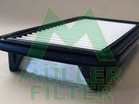 Filtru aer FIAT SEDICI FY MULLER FILTER PA3173