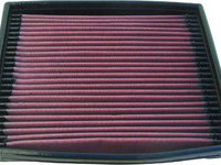 Filtru aer FORD SIERRA hatchback GBC K&N Filters 33-2013