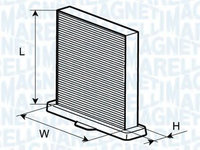 Filtru, aer habitaclu NISSAN MICRA C+C (K12) (2005 - 2020) MAGNETI MARELLI 350203062090