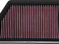 Filtru aer KIA CEE`D Sportswagon Producator K&N Filters 33-2451