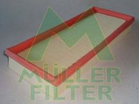 Filtru aer LANCIA Y 840A MULLER FILTER PA107