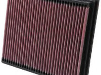 Filtru aer MERCEDES SLK (R170) (1996 - 2004) K&N Filters 33-2767