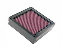 Filtru aer MITSUBISHI COLT V (CJ, CP) (1995 - 2003) K&N Filters 33-2105 piesa NOUA