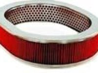 Filtru aer NISSAN LIBERTY (M10, NM10), NISSAN BLUEBIRD (T72 , T12), NISSAN BLUEBIRD limuzina (U11) - ALCO FILTER MD-288