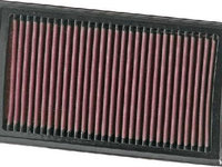 Filtru aer NISSAN MICRA III K12 K&N Filters 33-2927