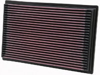 Filtru aer NISSAN NAVARA platou / sasiu (D40) (2008 - 2016) K&N Filters 33-2080