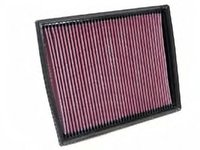 Filtru aer OPEL ASTRA G Cabriolet (F67) (2001 - 2005) K&N Filters 33-2787