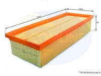Filtru aer SKODA YETI (5L) (2009 - 2016) COMLINE EAF501 piesa NOUA