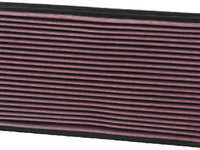 Filtru aer VOLVO V40 combi VW K&N Filters 33-2763