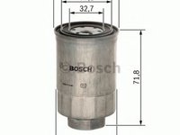 Filtru combustibil CITROEN JUMPER caroserie 230L BOSCH 1457434201