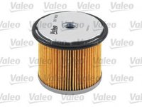 Filtru combustibil CITROEN JUMPER platou sasiu 230 VALEO 587900