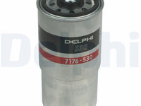 Filtru combustibil DELPHI HDF530