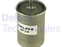 Filtru combustibil (EFP214 DLP) ALFA ROMEO,AUDI,Citroen,FIAT,FSO,INNOCENTI,ISUZU,LANCIA,OPEL,PEUGEOT,SEAT,SKODA,VAUXHALL,VW