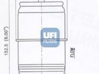 Filtru combustibil JEEP WRANGLER I YJ SJ UFI 31.666.00