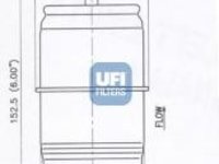 Filtru combustibil JEEP WRANGLER (YJ, SJ_), JEEP WAGONEER (XJ) - UFI 31.666.00