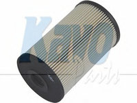 Filtru combustibil NF-2364 AMC FILTER pentru Opel Vivaro Nissan Primastar Nissan Interstar Renault Trafic