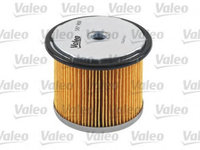 Filtru combustibil PEUGEOT EXPERT 224 VALEO 587900 PieseDeTop