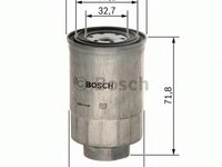 Filtru combustibil PEUGEOT J5 bus (280P), Citroen RELAY bus (230P), RENAULT EXTRA caroserie (F40_, G40_) - BOSCH 1 457 434 201