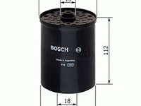 Filtru combustibil PEUGEOT J5 bus 290P BOSCH 1457434200