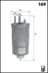 Filtru combustibil RENAULT MEGANE CC (EZ0/1_) (201