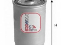 Filtru combustibil S 1379 NR SOFIMA pentru Audi 80 1991 1992 1993 1994